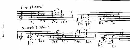 Постройте д7 в до мажоре и ля миноре с обращениями. именно обращения интересуют