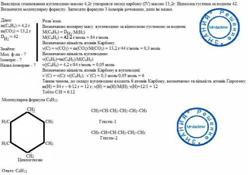 Внаслідок спалювання вуглеводню масою 4,2г утворився оксид карбону (iv) масою 13,2г. відносна густин