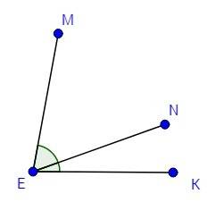 Найдите градусную мера угла men,если угол mek=80°,угол nek в три раза меньше,чем угл men? нужно сост