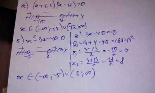 Решить неравенства : а)(х+1,5)(х-12)> 0 б)х^2-3х-40> 0