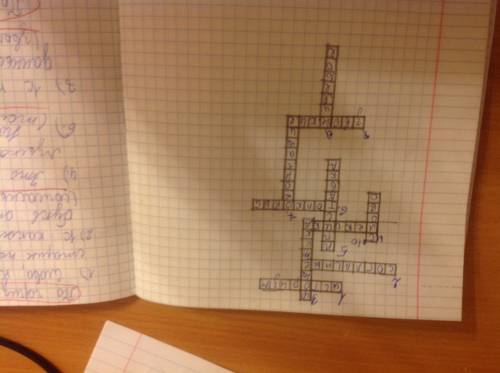 Зделайте кроссворд тема фонетика лексика надо 10 слов з делайте на тетрадь и пришлите фото