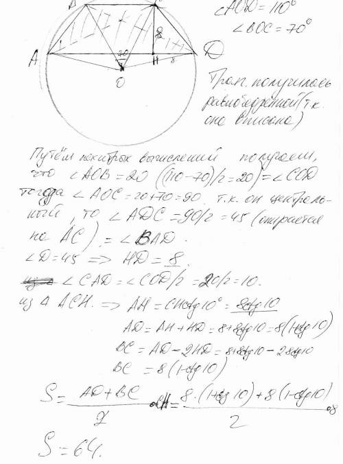 Около трапеции с высотой равной 8 описана окружность центр которой лежит внутри трапеции большее осн