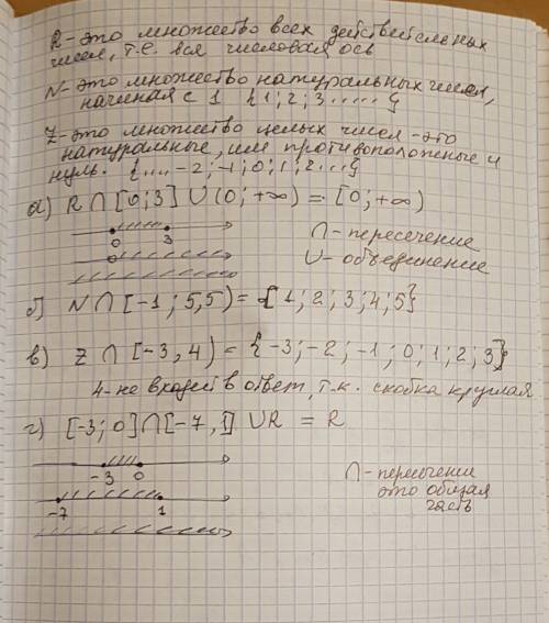 300 ! правильно и с пояснением а)r⋂[0,3]∪(0,+∞) б)n∩[-1; 5,5) в)z∩[-3, 4) г)[-3; 0]∩[-7, 1]∪r