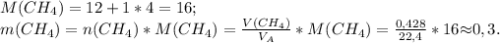 M(CH_4) = 12 + 1 * 4 = 16; \\&#10;m(CH_4) = n(CH_4) * M(CH_4) = \frac{V(CH_4)}{V_A} * M(CH_4) = \frac{0,428}{22,4} * 16 $$\approx$$ 0,3.