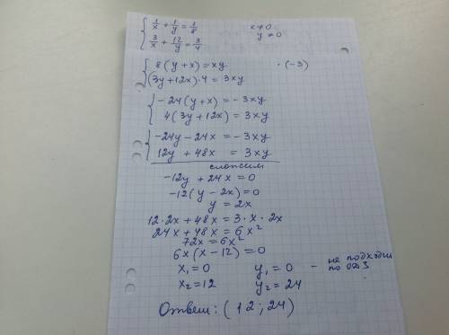 Решить систему уравнений! нужно полное решение! 1/x+1/y=1/8 3/x+12/y=3/4