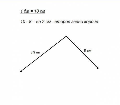Начертить ломаную из двух звеньев длина первого1дм а второго 8см какое звено короче на сколько