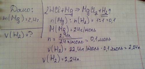 Sos! ! какой объем водорода выделится при взаимодействии магния, массой 2,4 г с соляной кислотой?