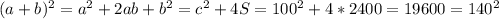 (a+b)^2=a^2+2ab+b^2=c^2+4S=100^2+4*2400=19600=140^2