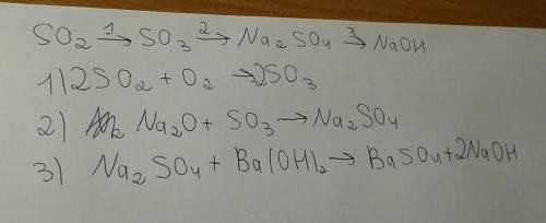 Дана схема превращений: so2-> so3-> naso4-> naoh напишите молекулярные уравнения реакций, с