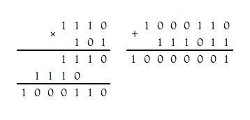Решить пример в двоичной с.с (1110х101)+111011