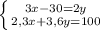 \left \{ {{3x-30=2y} \atop {2,3x+3,6y=100}} \right.