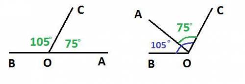 1. если угол аос = 75 °, угол вос = 105°, то эти углы : а) смежные в) определить невозможно б) верти
