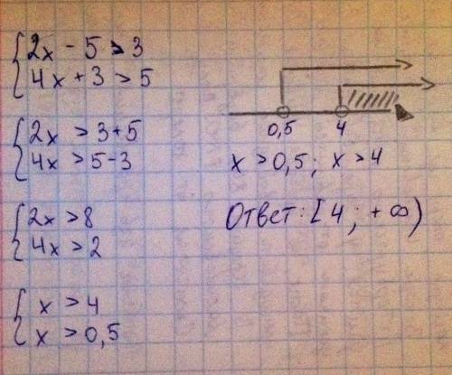 Решить систему неравенств с подробным решением: (все в одной большой скобке) {2х - 5> 3 {4х + 3&g