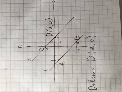 Отметьте на координатной плоскости a(-3; -1) и b(-5; 1) a) проведите через точку с(0; 2) прямую, пар