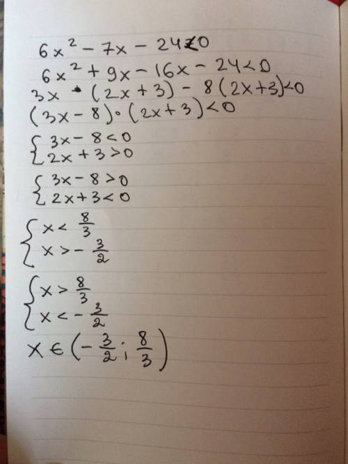 Решите неравенство: 6х^2-7x-24< 0