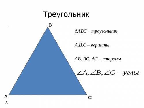 Объясните, какая фигура называется треугольником. начертите и укажите его стороны, вершины углы