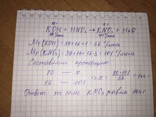 Вычислите массу соли образовавшейся при взаимодействии 80 грамм гидроксида калия с азотной кислотой