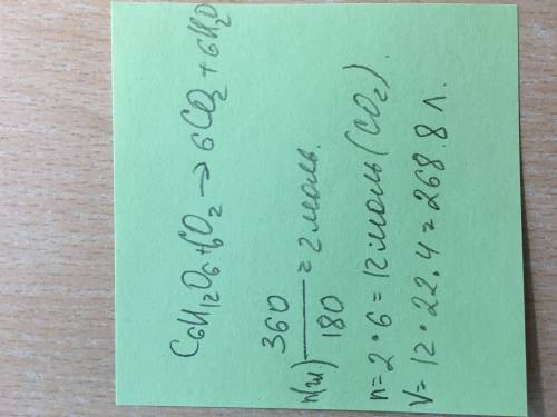 Сколько литров co2 образуется при сжигании 360г глюкозы? (ответ=268,8 л)