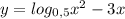 y=log_{0,5} x^2-3x