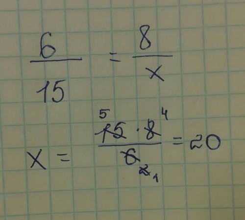 Найдите неизвестный член пропорции 6 дробь 15 = 8 дробь x ответ