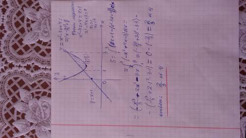 Найти площадь фигуры: y=x^2-3x+4, y=x+1