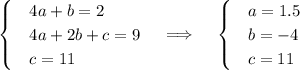 \begin{cases}&\text{}4a+b=2\\&\text{}4a+2b+c=9\\&\text{}c=11\end{cases}~~~\Longrightarrow~~~\begin{cases}&\text{}a=1.5\\&\text{}b=-4\\&\text{}c=11\end{cases}