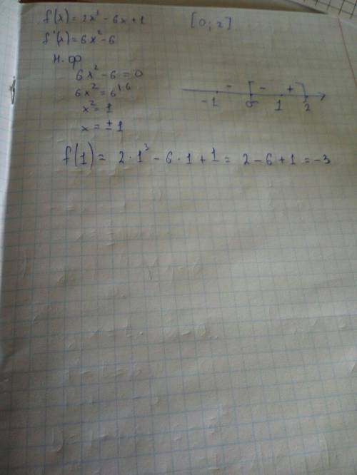 Найдите наибольшее значение функции f(x) =2x^3-6x+1 на промежутке [0; 2]