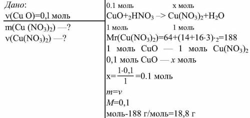 Вреакции с азотной кислатой прореогировало 0,1 моль оксида меди (2), найти массу и количества вещест