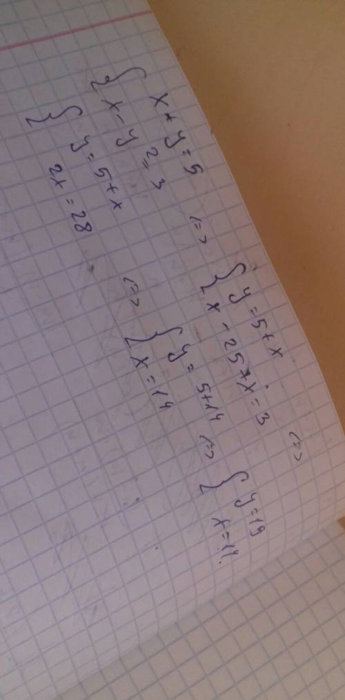 Решите систему уравнений x+y=5 x-y^2=3 буду