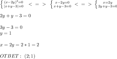 \left \{ {{(x-2y)^2=0} \atop {|x + y - 3|=0}} \right. \ \ \textless \ =\ \textgreater \ \ \left \{ {{x-2y=0} \atop {x+y-3=0}} \right. \ \textless \ =\ \textgreater \ \left \{ {{x=2y} \atop {2y+y-3=0}} \right. \\ \\ 2y+y-3=0 \\ \\ 3y-3=0 \\ y=1 \\ \\ x=2y=2*1=2 \\ \\ OTBET: \ (2;1)