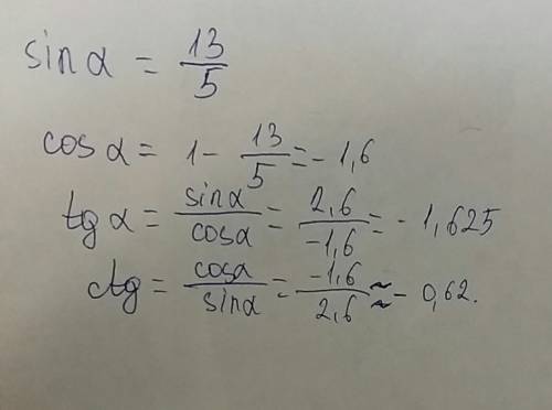 Sina=13\5болсо cosa tga ctga тапкыла берип коюнуздарчы