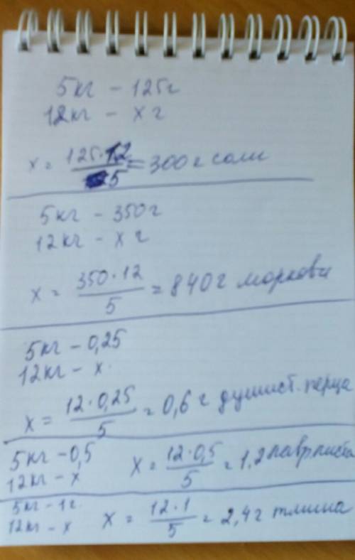 Для квашения 5 кг капусты надо взять 125 г соли, 350 г моркови, 0,25 душистого перца , 0,5 лаврового