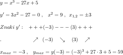 y=x^3-27x+5\\\\y'=3x^2-27=0\; ,\; \; \; x^2=9\; ,\; \; x_{1,2}=\pm 3\\\\Znaki\; y':\; \; \; +++(-3)---(3)+++\\\\.\qquad \qquad \quad \; \; \; \nearrow \; \; (-3)\quad \searrow \quad (3)\quad \nearrow \\\\x_{max}=-3\; ,\; \; \; y_{max}=y(-3)=(-3)^3+27\cdot 3+5=59