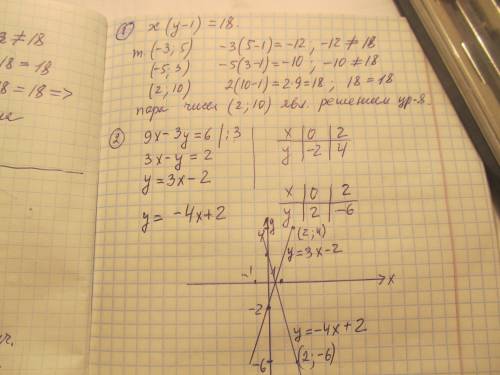 Является ли решением уравнения ху-х=18 пара чисел: (-3; ; -; 10) постройте график уравнения 9х-3у=6;