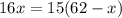 16x=15(62-x)