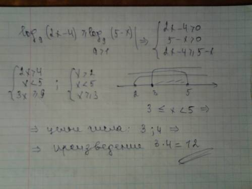 Log9(2x-4)> =log9 (5-x) . найти произведение целых чисел - решений неравенства