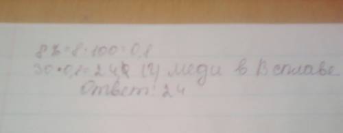 Масса сплава 30 г составляет 8% сколько меди в сплаве