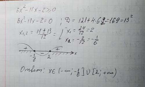 Решить неравенство 6х²-11х-2> =0