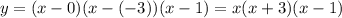 y=(x-0)(x-(-3))(x-1)=x(x+3)(x-1)