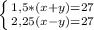 \left \{ {{1,5*(x+y)=27} \atop 2,25(x-y)=27&#10;}} \right.