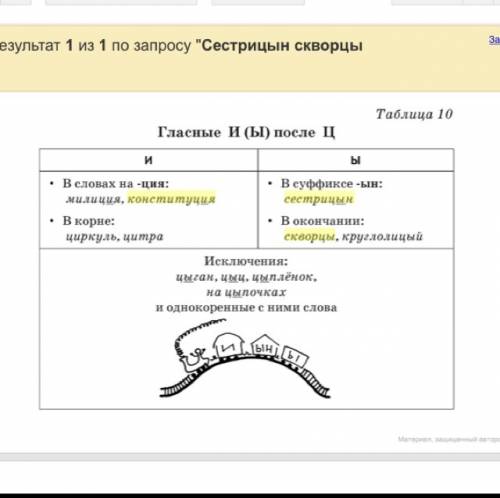 /вставьте пропущеные буквы и обьясните написание : ц? рк панц? рь ц? ферблат ц? ган станц? я ц? плен