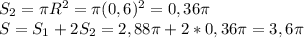 S _{2} = \pi R ^{2} = \pi (0,6) ^{2}=0,36 \pi \\ S=S_{1}+2S_{2}=2,88 \pi +2*0,36 \pi = 3,6 \pi