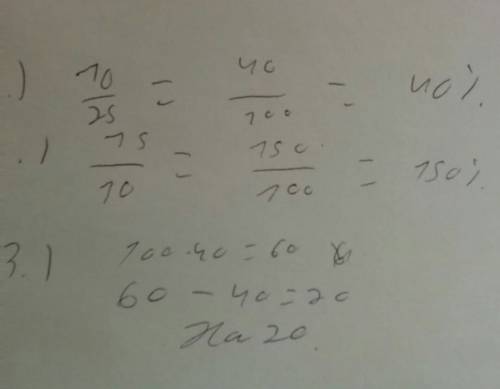 Пятом классе учатся 10 девочек и 15 мальчиков. запишите ответы на вопросы: сколько процентов от всег