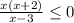 \frac{x(x+2)}{x-3} \leq 0