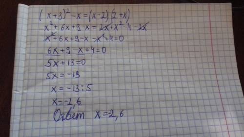 Решите уравнение (х+3)^2-x=(х-2)(2+х)