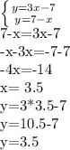 \left \{ {{y=3x-7} \atop {y=7-x}} \right. &#10;&#10;7-x=3x-7&#10;&#10;-x-3x=-7-7&#10;&#10;-4x=-14&#10;&#10;x= 3.5&#10;&#10;y=3*3.5-7&#10;&#10;y=10.5-7&#10;&#10;y=3.5