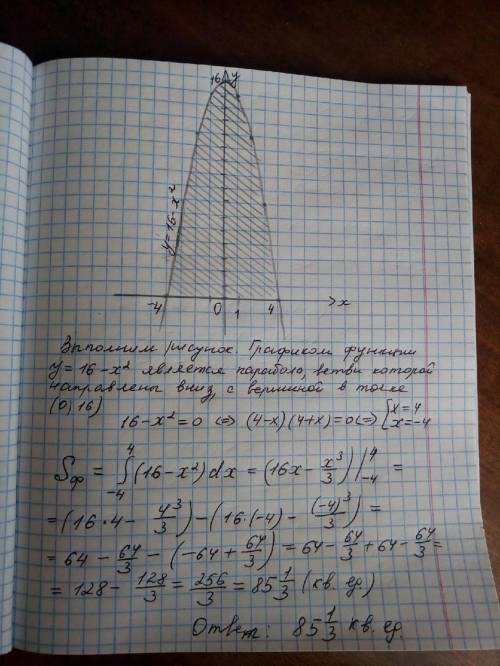 Y=16-x^2 осью ox найти площадь фигуры,ограниченной линиями