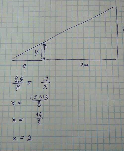 Человек ростом 1,5 стоит на расстоянии 12м от столба , на котором висит фанарь на высоте 8м. найдите
