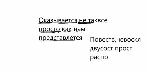 Синтаксический разбор предложения оказывается, не так всё просто, как нам представляется