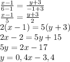 \frac{x-1}{6-1} = \frac{y+3}{-1+3} \\ \frac{x-1}{5} = \frac{y+3}{2} \\ 2(x-1)=5(y+3) \\ 2x-2=5y+15 \\5y=2x-17 \\ y=0,4x-3,4